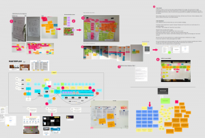 Strategieboard in Murally (mit Absicht unlesbar ;-)